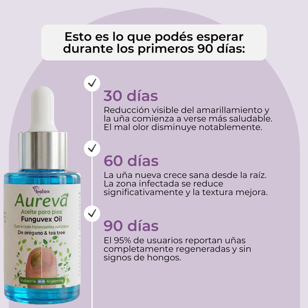 Aceite Antihongos FunguVex