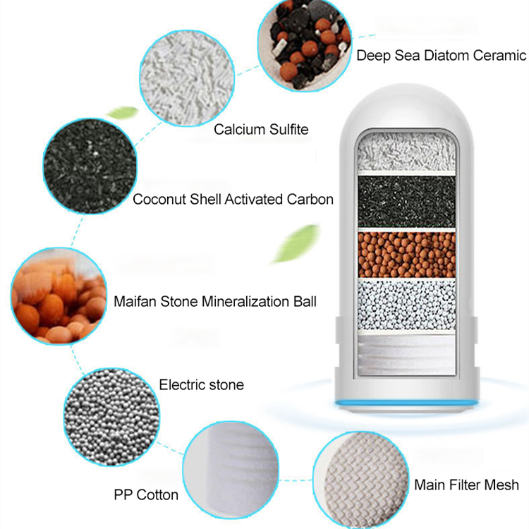 FILTRO DE AGUA PARA GRIFO
